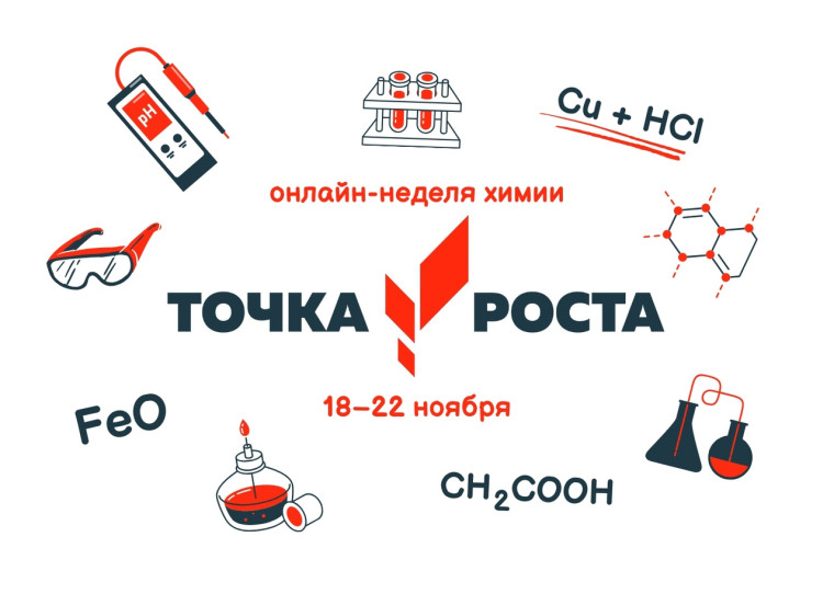 Мастер-класс на тему: «Метапредметный подход в преподавании химии с использованием оборудования ЦО «Точка роста».